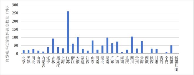 民“声”大事：2024年噪声治理成效看这里