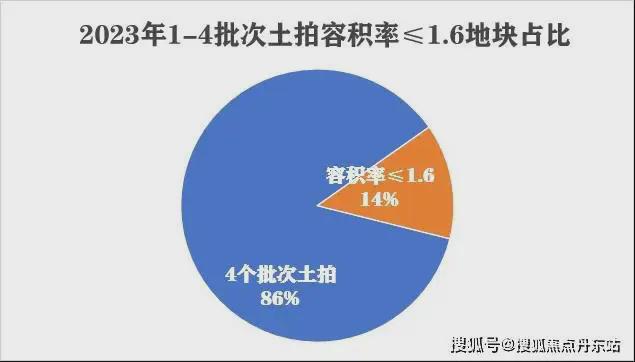 招商云澜湾【2025】网站-招商云澜湾楼盘详情-户型配套(图8)