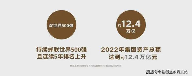 招商云澜湾【2025】网站-招商云澜湾楼盘详情-户型配套(图7)