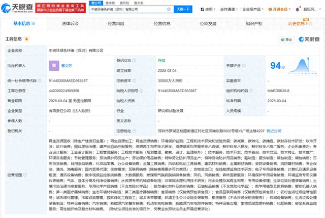 华润环保在深圳成立绿色纤维公司注册资本3亿