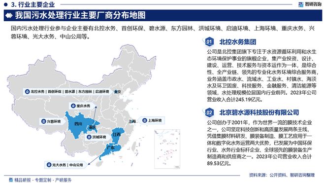 中国污水处理产业现状及发展趋势研究报告（智研咨询发布）(图4)