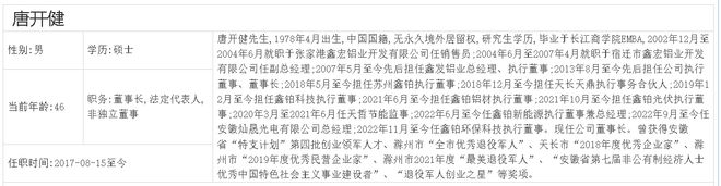 鑫铂股份投资2400万设立合资公司董事长唐开健5年薪酬涨幅250%(图2)